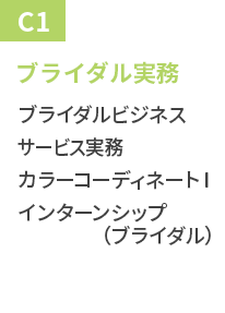 ビューティプロデュース