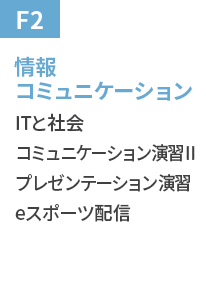 情報コミュニケーション