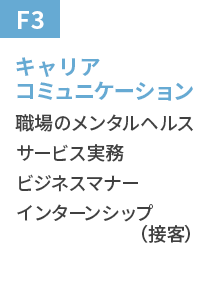 キャリアコミュニケーション