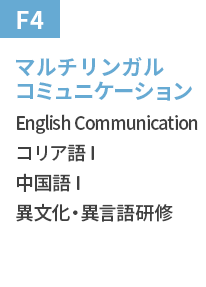 マルチリンガルコミュニケーション