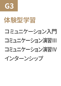 体験型学習