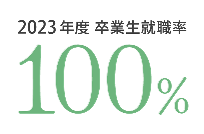 2022年度 卒業生就職率100%